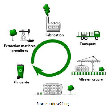 MATERIAUX HQE EBOOK DOWNLOAD MATERIAUX HQE EBOOK DOWNLOAD
